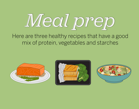 Use these healthy recipes to incorporate the 'rule of threes' on your plate