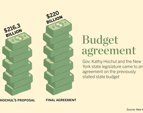 New York state reaches $220 billion budget agreement