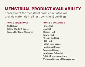 SA advances menstrual product availability project into phase 2