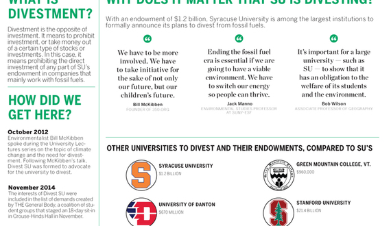 Syracuse University administrators work to continue divestment commitment