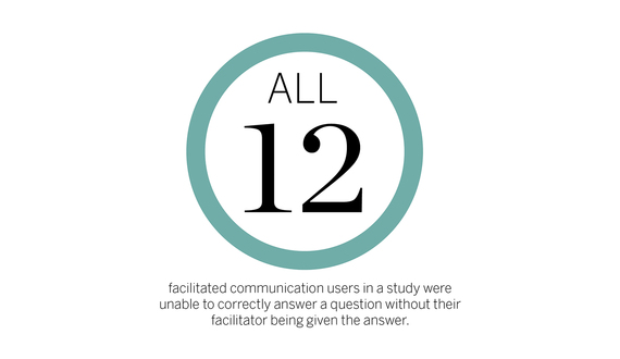 How facilitators control words typed in facilitated communication without realizing