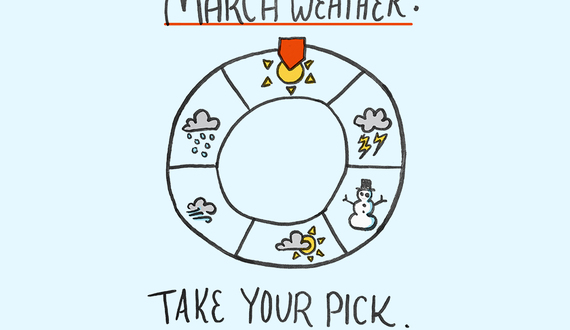 March Madness — weather edition