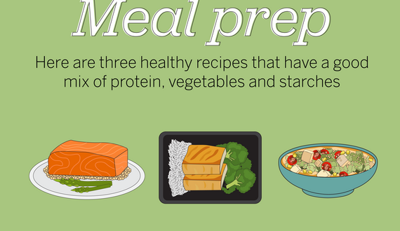 Use these healthy recipes to incorporate the &#8216;rule of threes&#8217; on your plate