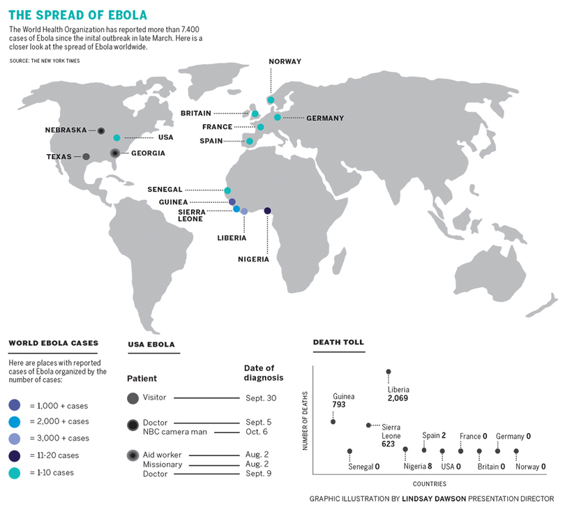 Ask the experts: What does the Ebola outbreak mean for the United States?