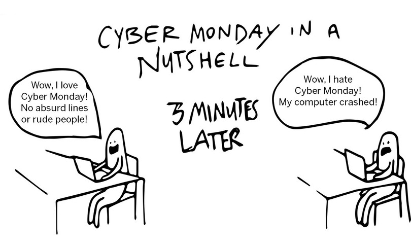 Cyber Monday expectations vs. reality