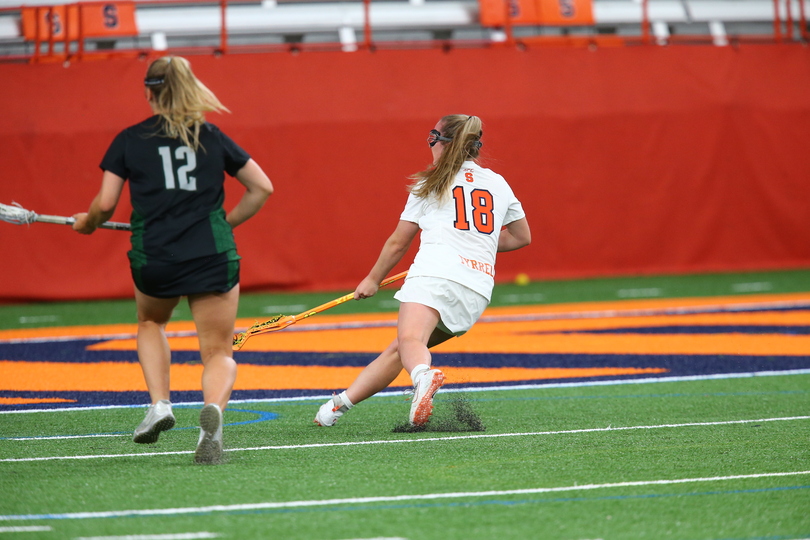 8 Syracuse players named to IWLCA All-Region Team